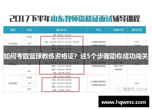 如何考取篮球教练资格证？这5个步骤助你成功闯关